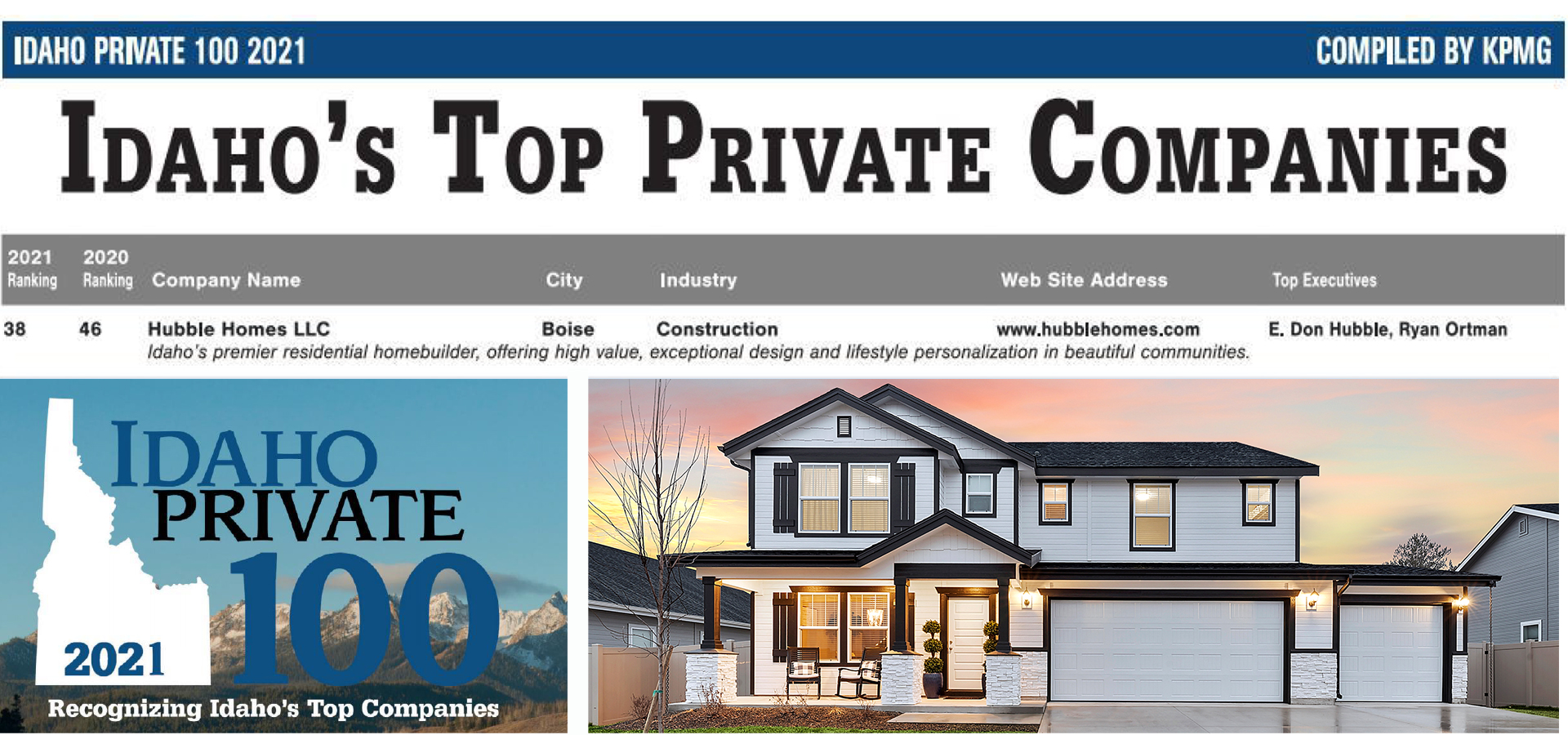 2021 Idaho Private 100 Hubble Homes, LLC