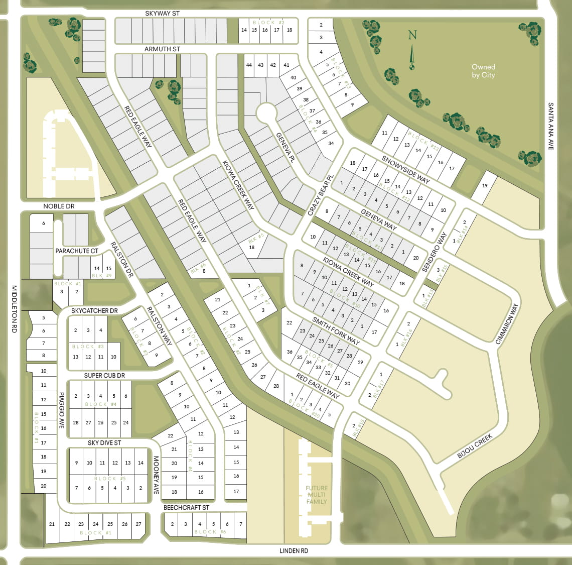 Sitemap