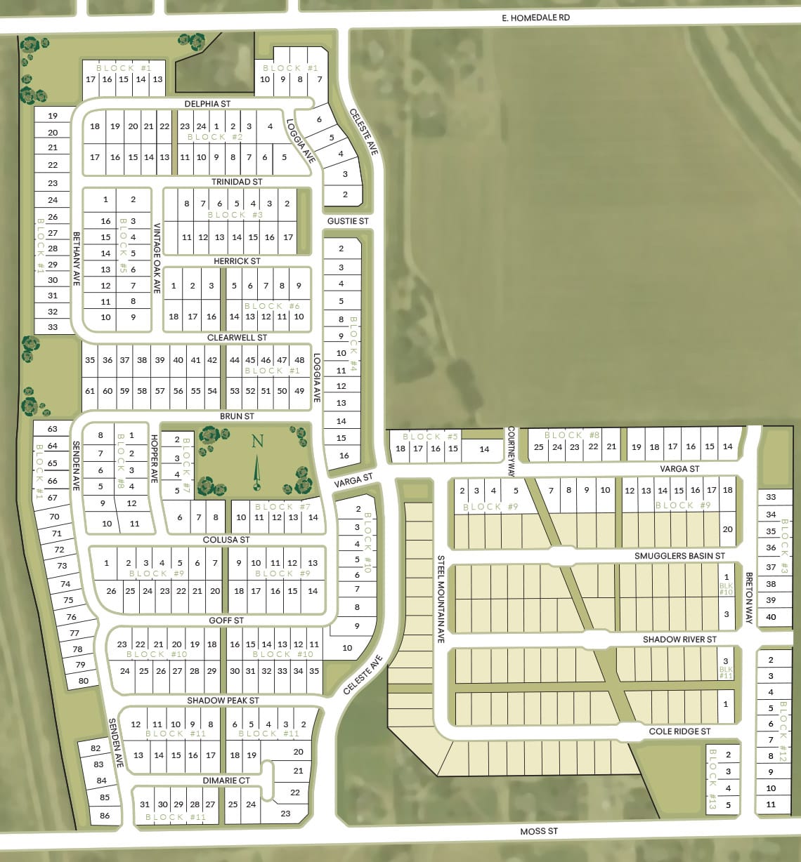 Sitemap