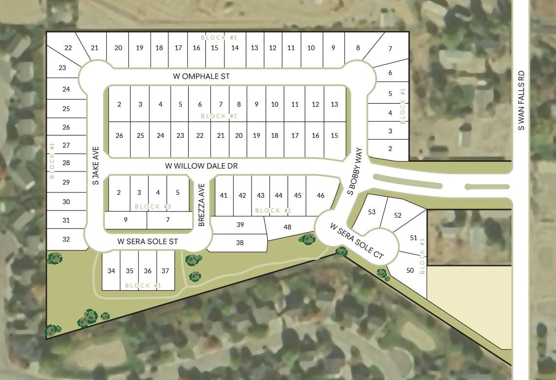 Sitemap