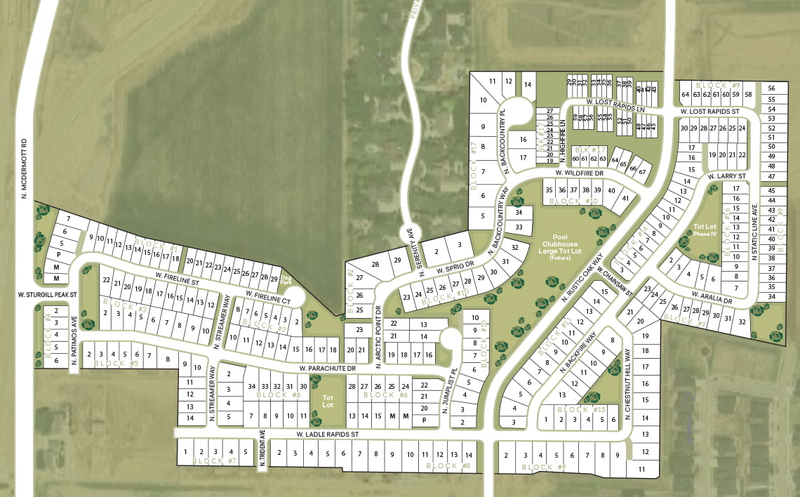 Sitemap