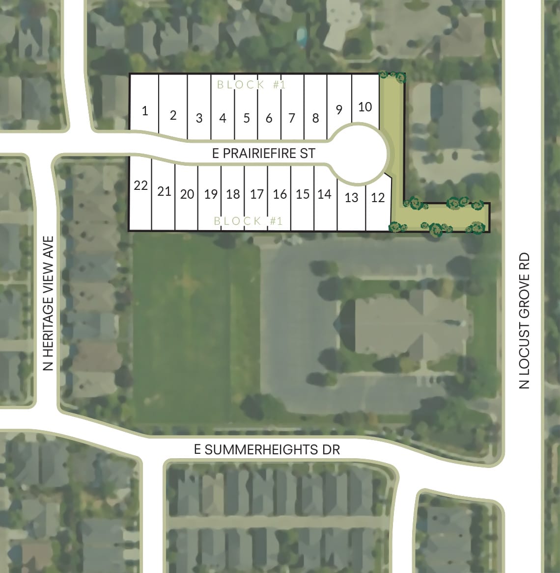 Sitemap